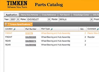 Automotive Light and Commercial Vehicles | The Timken Company