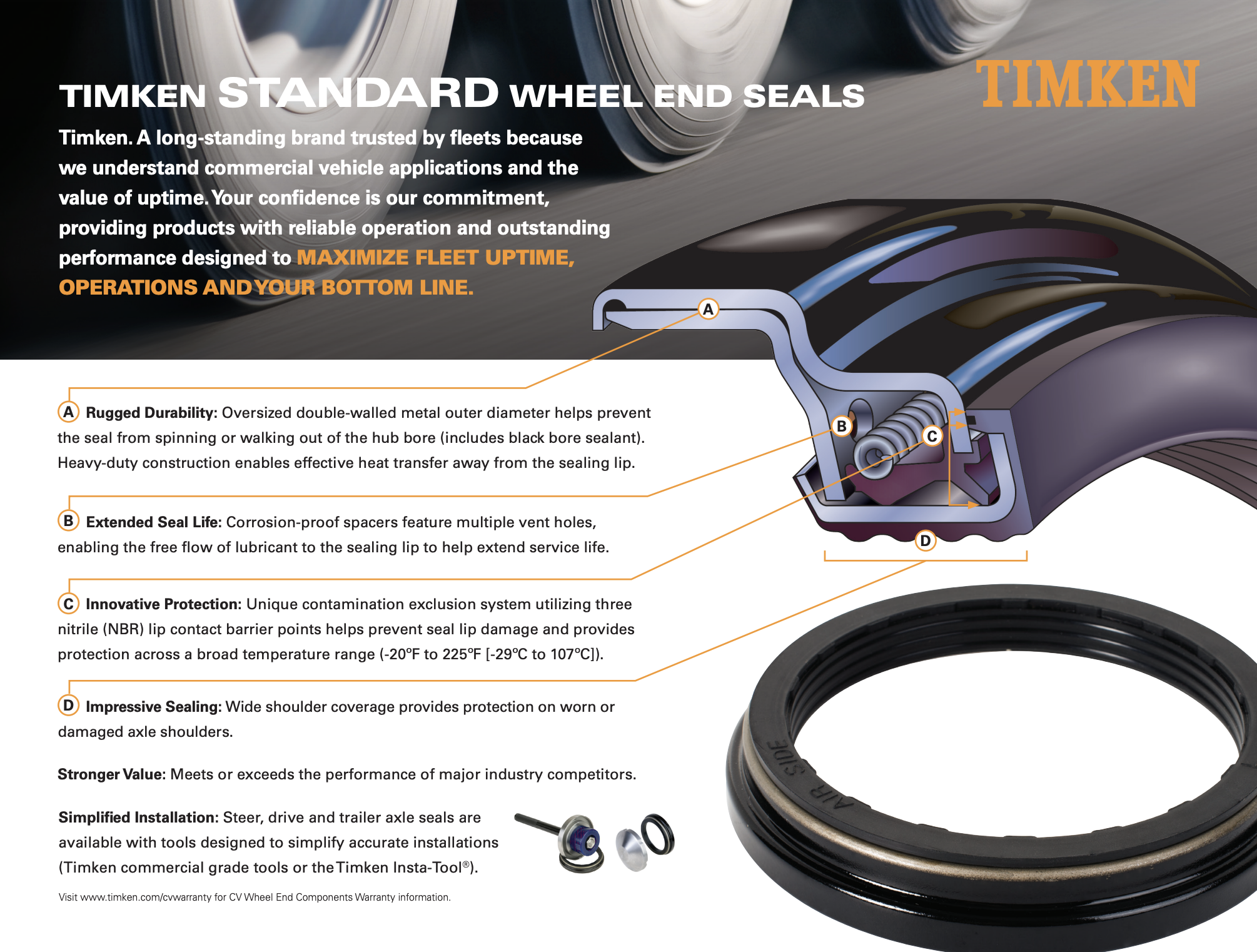 Timken® Standard Wheel End Seals Interchange